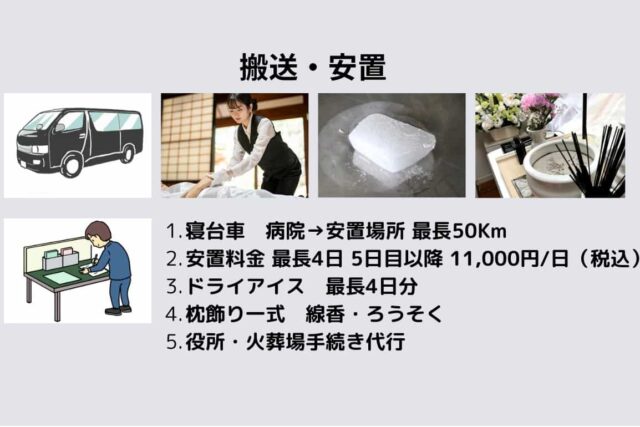 搬送・安置（これからの家族葬　家族葬）